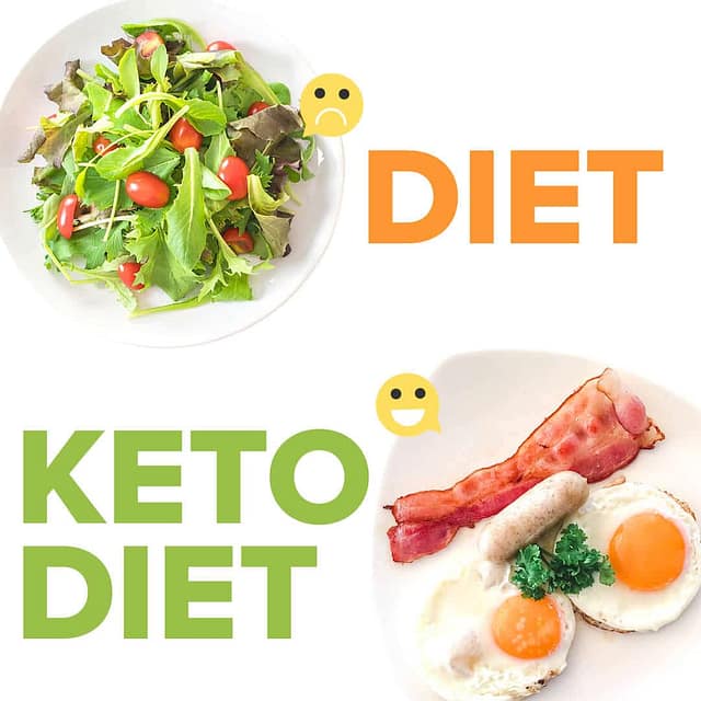 custom keto diet custom keto diet